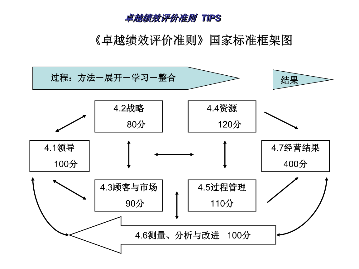 技嘉GTXTitanZZZ：卓越设计与性能表现  第2张