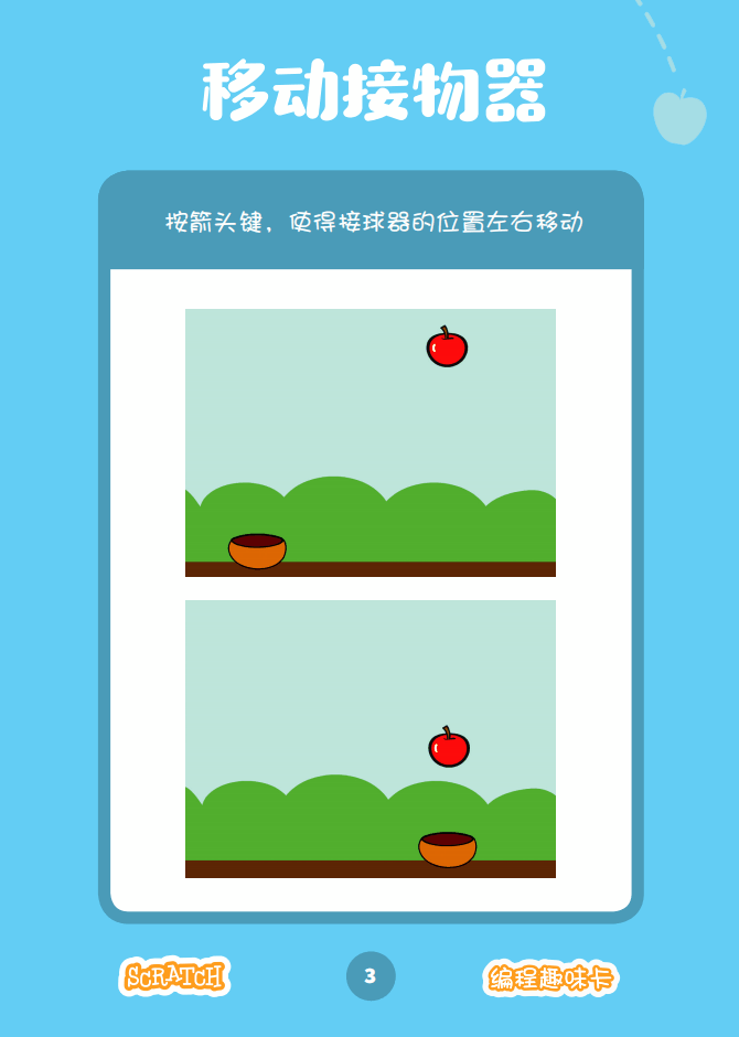 电脑新高度：性能提升装置