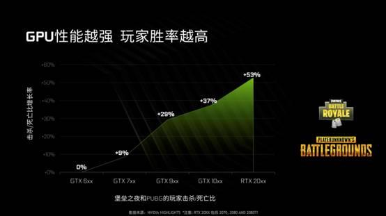 gtx 790 守望先锋：超级英雄在游戏中的无与伦比  第3张