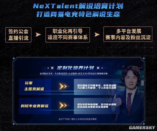 gtx970 p分 小白到大神只需一步之遥！第二波浪潮：的决战  第3张