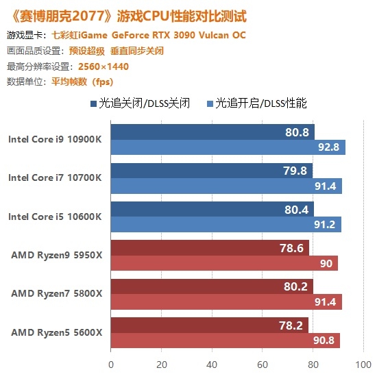4K视觉盛宴：体验配备gtx970显卡的前所未有配置