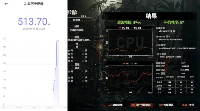 畅享游戏乐趣，GTX960成就我心爱之选  第5张