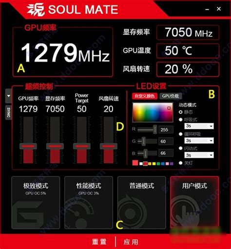 gtx显卡：图形处理器新宠  第6张
