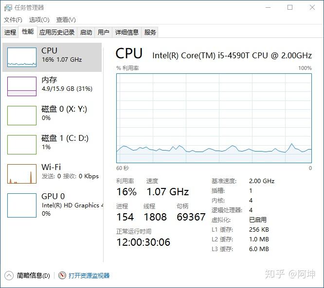 笔记本外接gtx1050中端显卡，性能提升大吗？  第1张