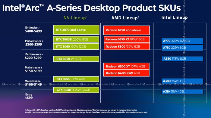 r9270x和gtx760显卡对比：性能如何？