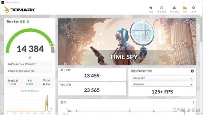 高端GTX980显卡游戏卡顿？解决掉帧问题的方法