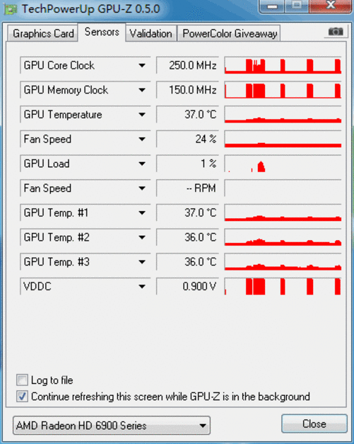 GTX950显存频率三千，惊艳你的眼球  第5张