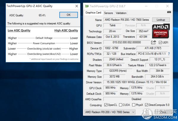 gtx960 vs gtx770：游戏玩家的最爱  第2张