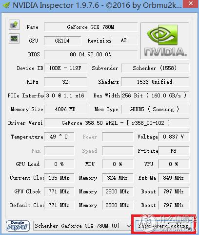 gtx960 vs gtx770：游戏玩家的最爱  第5张