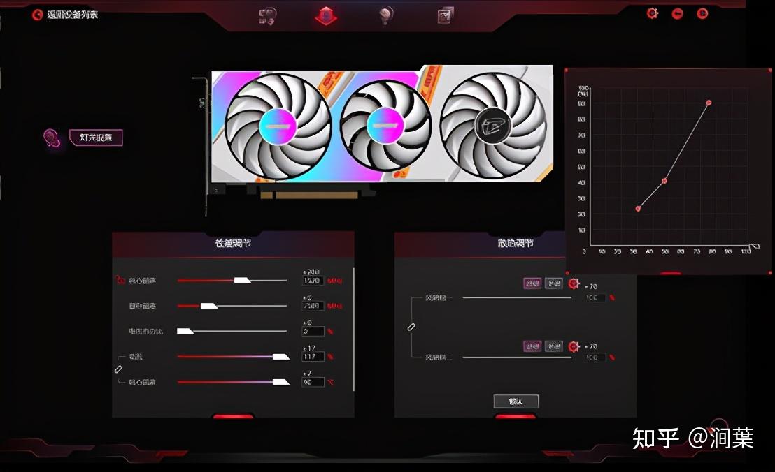 影驰gtx460黑将超频 电脑游戏新花样