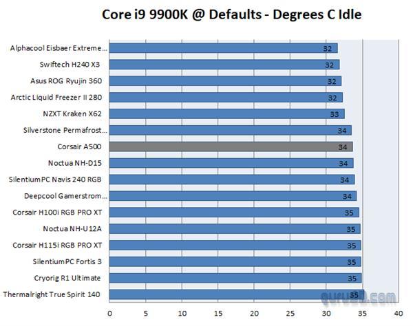 超高清游戏体验：GTX780Ti全面体验  第5张