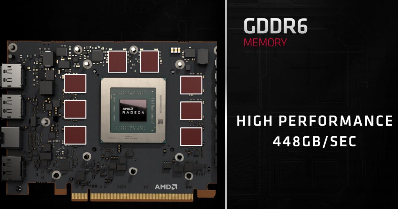 GTX980Ti显存性能解析  第1张