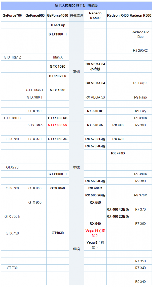 TFLOPS1080：GTX 1080 10.8 TFLOPS 图赏  第5张
