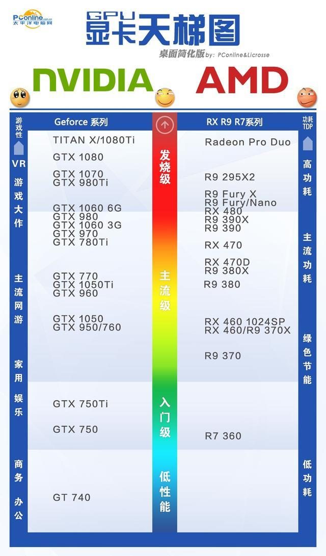 GTX1070SLI显卡：双重性能加持  第1张