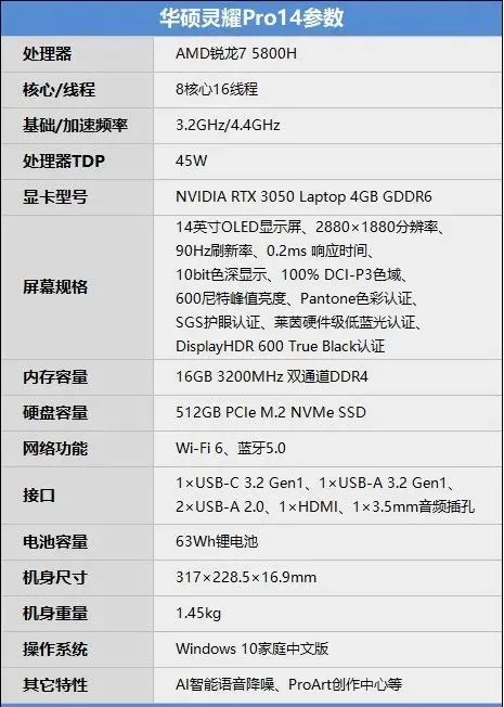 显卡对决：七彩虹GTX660 vs 华硕GTX950，究竟谁更胜一筹？  第3张