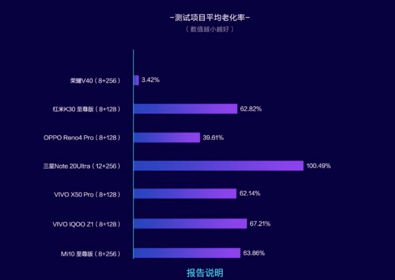 1440*900分辨率下，gtx460性能惊艳，游戏适配超出预期