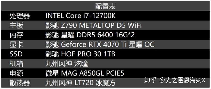 华硕GTX660：顶级性能，超值报价，放心购买