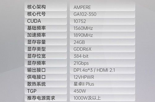 影驰gtx1050：功率大揭秘，性能稳定关键  第2张