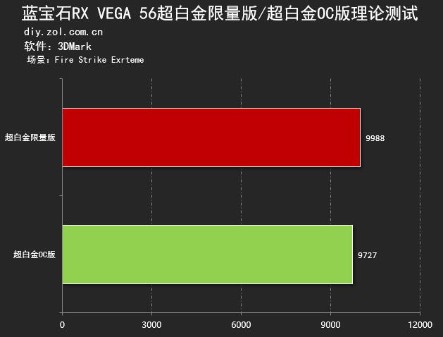 gtx760ti sli：游戏性能加速器，让你体验更真实的游戏世界