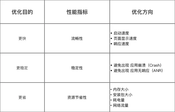 HD7950 vs GTX670：性能、价格、稳定性，哪款更胜一筹？