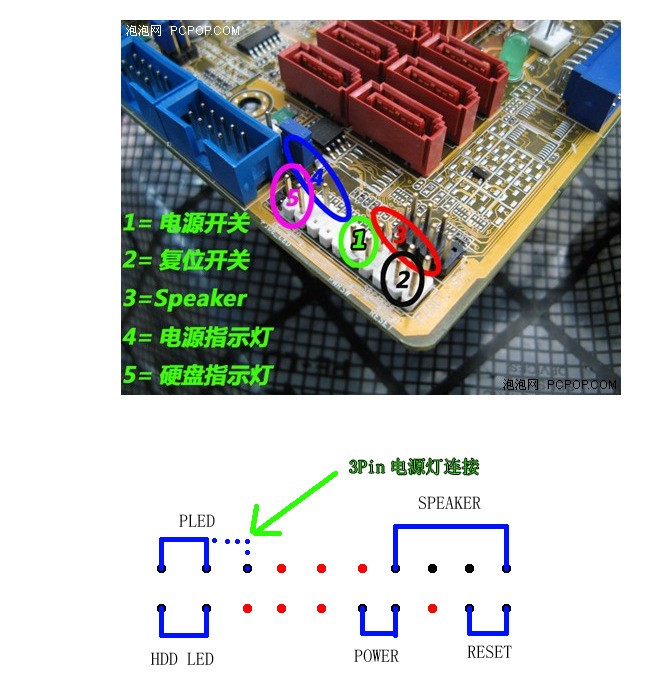 500瓦起步！揭秘gtx1060双路12v电源安装与使用技巧  第1张