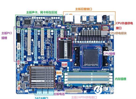 500瓦起步！揭秘gtx1060双路12v电源安装与使用技巧  第2张