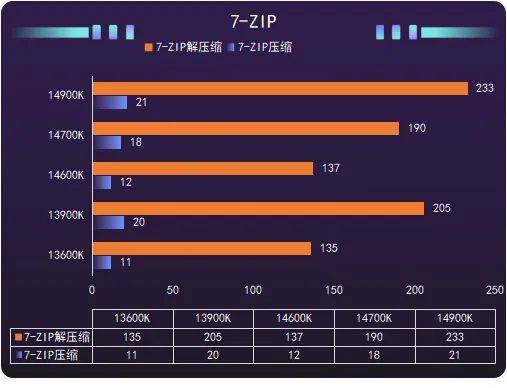 不只是性能！gtx1060显卡PCB差异揭秘