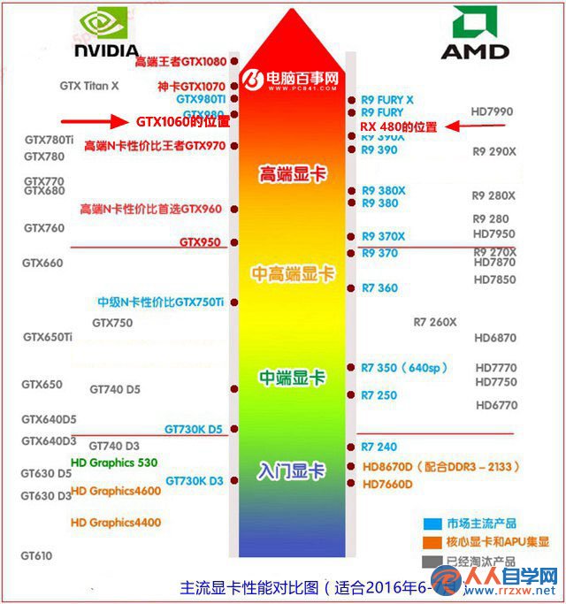 震撼游戏画质，映众gtx650ti冰龙让你身临其境  第5张