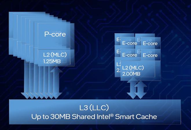 AMD Ryzen 5 5600GE：6核心12线程，快如闪电，省电高效  第2张