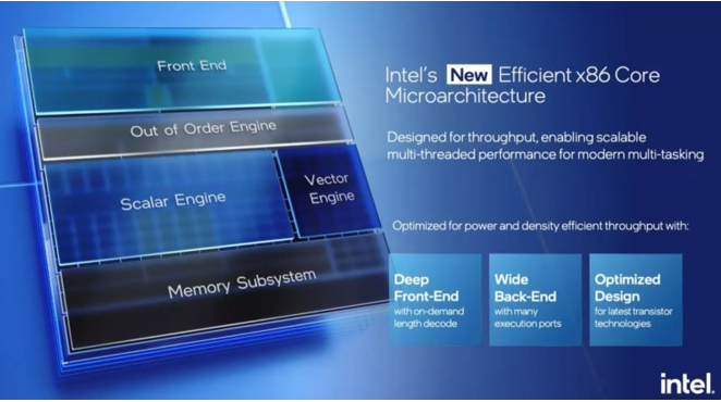 AMD Ryzen 5 5600GE：6核心12线程，快如闪电，省电高效  第4张