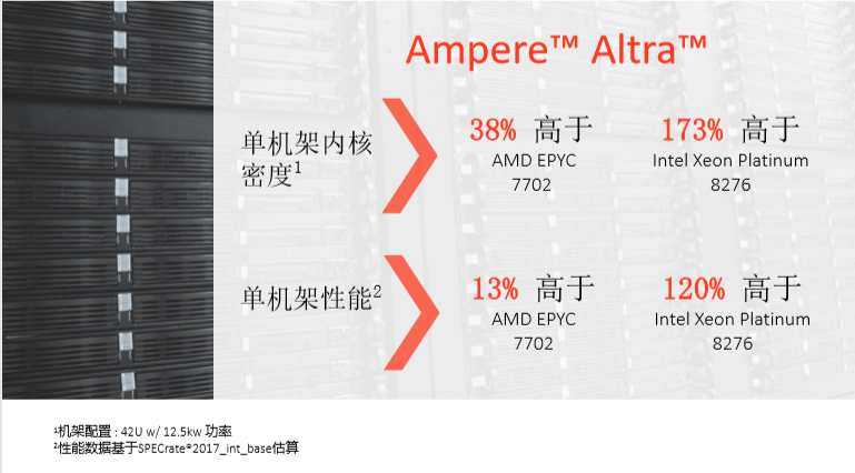 AMD Ryzen™ 3 7330U Ryzen&trade; 7330U：超强性能，低功耗高效能，让你体验卓越计算新时代  第5张