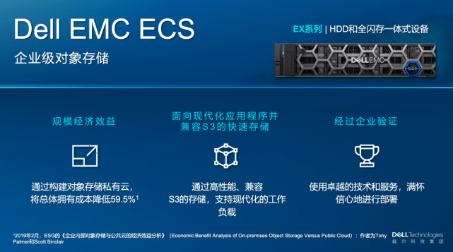 AMD EPYC™ 7502 EPYC 7502：处理能力猛如虎，可扩展性强大无比  第3张