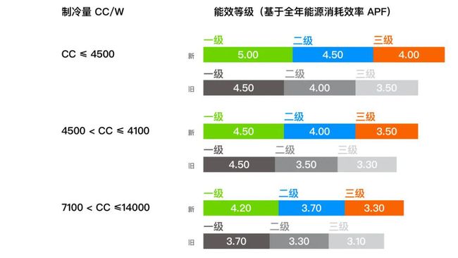 AMD Ryzen 5 PRO 3400GE：性能猛如虎，能耗轻如羊  第4张