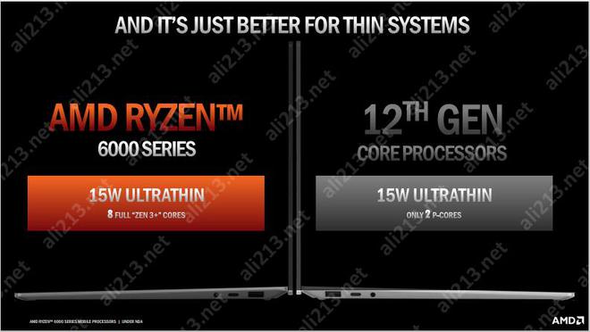 7th Gen AMD Athlon™ X4 950 Athlon 950：强劲性能，轻松多任务，让工作游戏更畅快  第5张