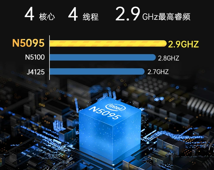 赛扬G5920 强劲性能低功耗，赛扬G5920带你畅享多媒体新体验  第3张