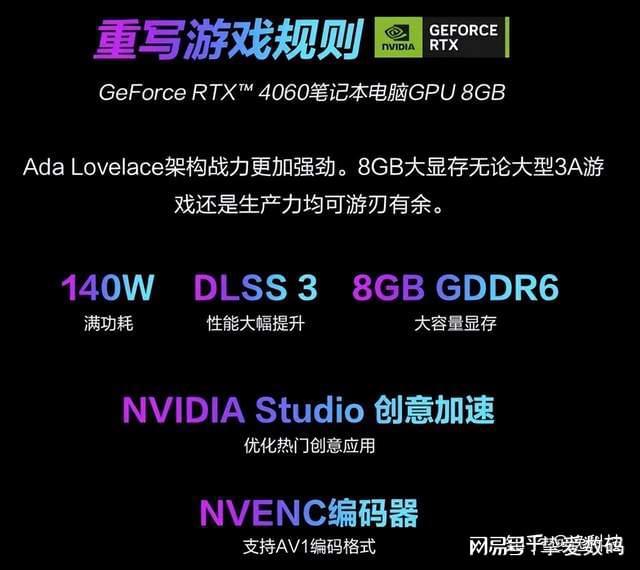 gtx系列显卡：畅玩游戏新选择  第1张