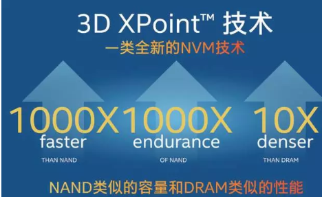 AMD游戏利器！6th Gen FX-8800P APU：速度飞起来  第3张