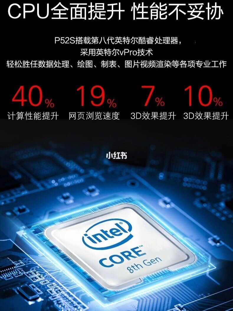 酷睿i3-7300：办公利器三大秘诀  第2张