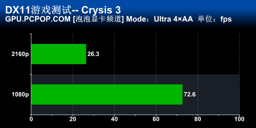 AMD Ryzen 7 5825U：性能猛如虎，游戏更流畅  第3张