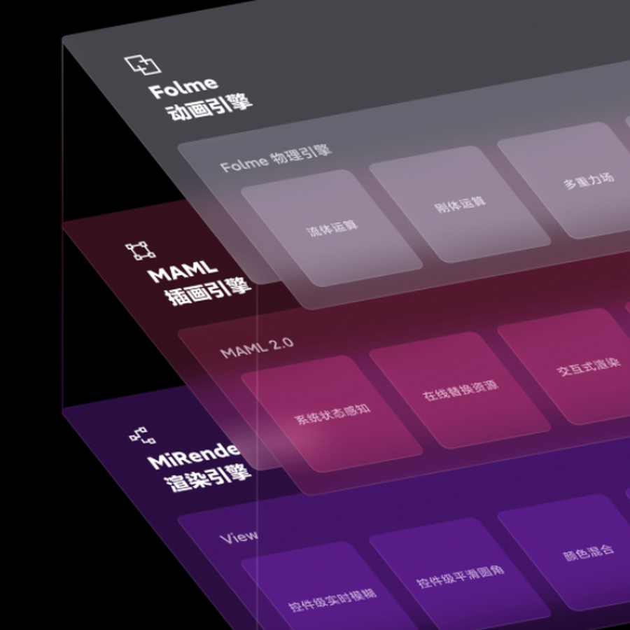 AMD Ryzen 7 5825U：性能猛如虎，游戏更流畅  第6张