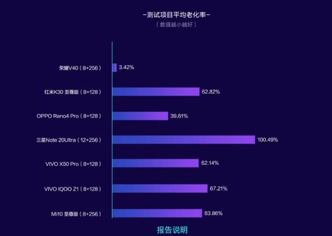 AMD Ryzen 7 5825U：性能猛如虎，游戏更流畅  第8张