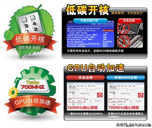 震惊！GTX580显卡破解成功，游戏画质大幅提升