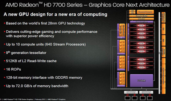 GTX1070待机功耗揭秘：科技创新助力节能，真的能满足你的需求吗？