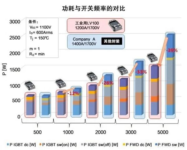 显卡大对决：gtx280和4870，到底谁更值得入手？  第2张