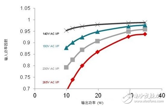 显卡大对决：gtx280和4870，到底谁更值得入手？  第6张