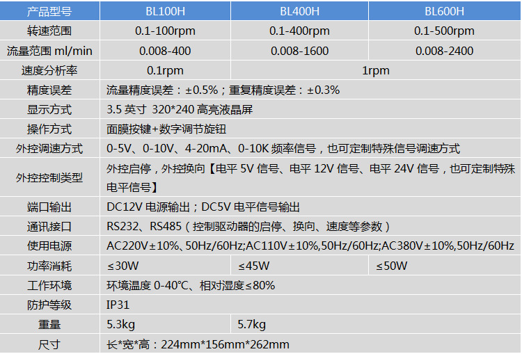 显卡大对决：gtx280和4870，到底谁更值得入手？  第7张