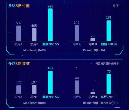 i5-4430 i5-4430：性能强劲，多任务处理轻松，游戏娱乐震撼体验  第3张