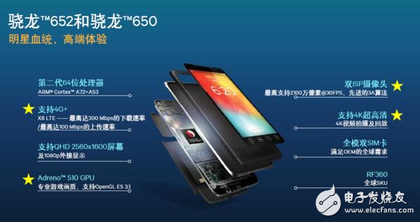AMD Ryzen™ 5 7640U 全新AMD Ryzen 7640U：性能狂飙、图形震撼、能效突破  第3张