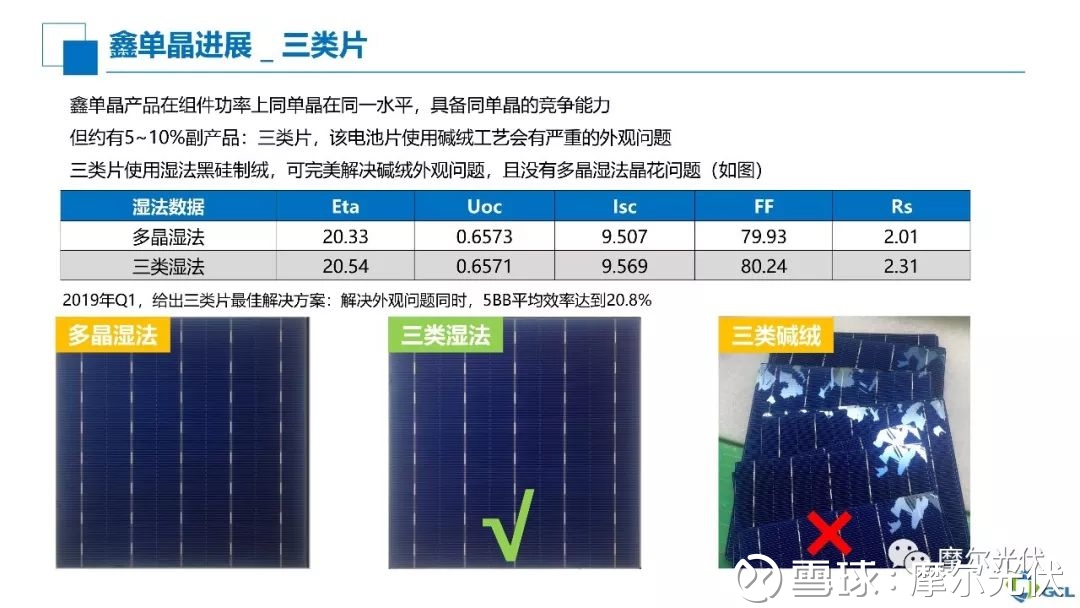 6th Gen A8-8600P APU AMD最新力作！6th APU揭秘：强悍性能、高效图形、低功耗设计一网打尽  第2张
