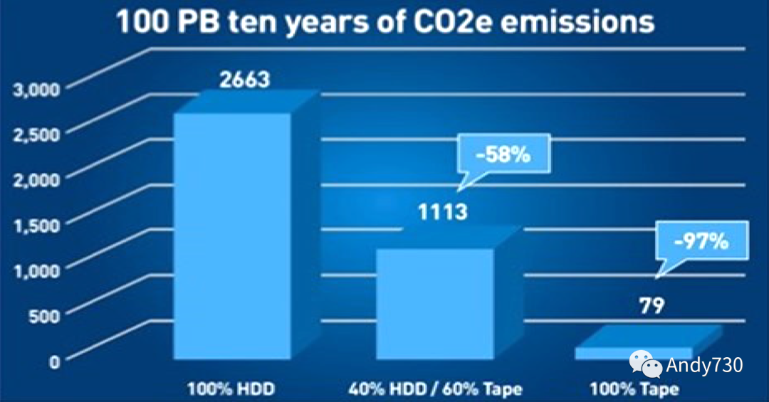 6th Gen A8-8600P APU AMD最新力作！6th APU揭秘：强悍性能、高效图形、低功耗设计一网打尽  第3张